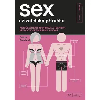 Sex uživatelská příručka - Felicia Zopol Encyklopedie Sex uživatelská příručka - Felicia Zopol