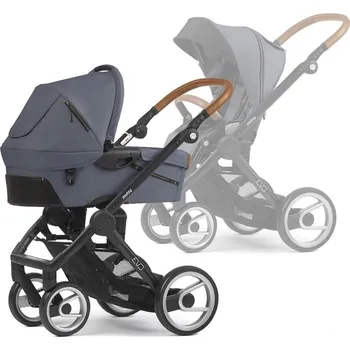 Kočárek Recenze Mutsy evo Industrial 2016 - komplet