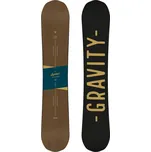 Gravity Symbol 2017/2018