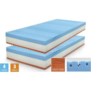 Matrace ŘEŠETO Matrace TESSIE 26 1+1 Rozměr: 90x200