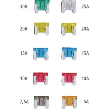 Autopojistky Pojistky blistr mini nízkoprofilové 10ks