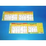 Záložka VZORY PŘÍDAVNÁ JMÉNA