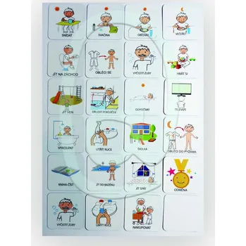 Dekorativní magnet Piktomag Set 25 ks piktogramů - Režim dne