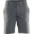cyklistické kraťasy Craft Ride Shorts kraťasy dámské šedé