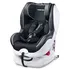 Autosedačka Caretero Defender Plus Isofix 2016