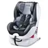 Autosedačka Caretero Defender Plus Isofix 2016