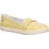 Dámské slipry GEOX Amalthia C žluté