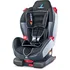 Autosedačka Caretero Sport Turbofix 2016