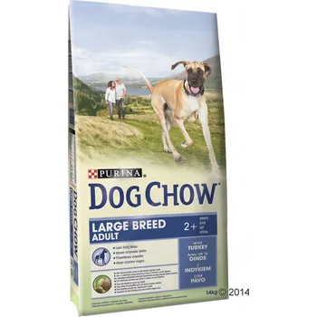 Krmivo pro psa Purina Dog Chow Puppy Large Breed Turkey