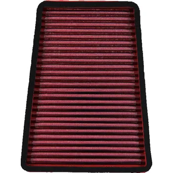 Vzduchový filtr Sportovní vložka vzduchového filtru BMC Race pro Kawasaki Ninja 250, r.v. 15 >