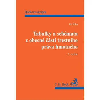 Tabulky a schémata z obecné části trestního práva hmotného (2. vydání) - Jiří Říha