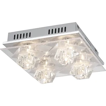 Recenze Globo Patron GL2316