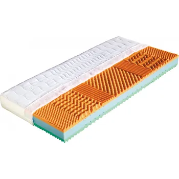 Matrace Matrace Malaga 1+1 80x200