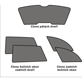 Stínítko do auta Sluneční clony sada - zadní dveře, zadní okna, páté dveře, Škoda Fabia III. Komb (	CLI-0078395 ABC)