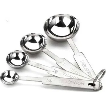 Odměrky nerez sada 4ks (lžíce) 1;2,5;5;15ml