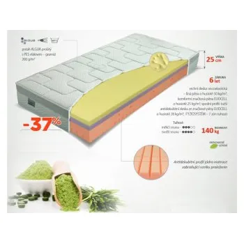 Matrace Galaxy Viscostar Materasso 85x190cm