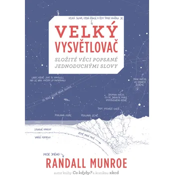 Bystrá hlava Velký vysvětlovač: Složité věci popsané jednoduchými slovy - Randall Munroe