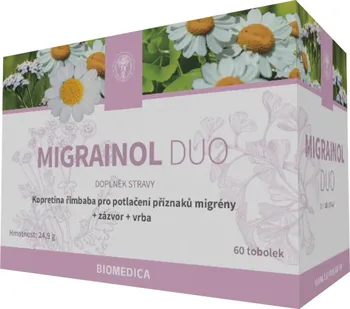 Přírodní produkt Biomedica Migrainol Duo 60 tbl.