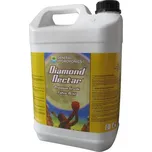 General Hydroponics Diamond Nectar