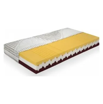 Matrace Maia Air - Moravia Comfort, matrace z bio pěny, AKCE DOPRAVA ZDARMA 85 x 190 cm ATYPICKÝ ROZMĚR, Avalon