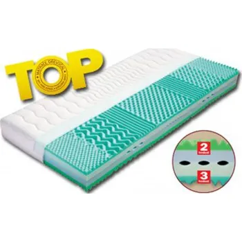 Korfu - Dřevočal, zdravotní zónová matrace z bio a MediFoam pěny Úplet, NENAŠLI JSTE POŽADOVANÝ ROZMĚR? - PRO ATYPICKÝ ROZMĚR NÁS PROSÍM KONTAKTUJTE