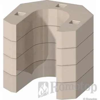 Krbová kamna Akumulační sada pro kamna Evora Romotop