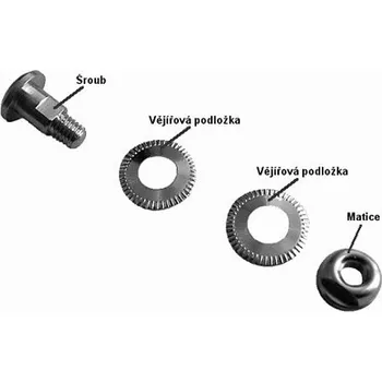 Krejčovské nůžky N5000SL Náhradní šroub KAI