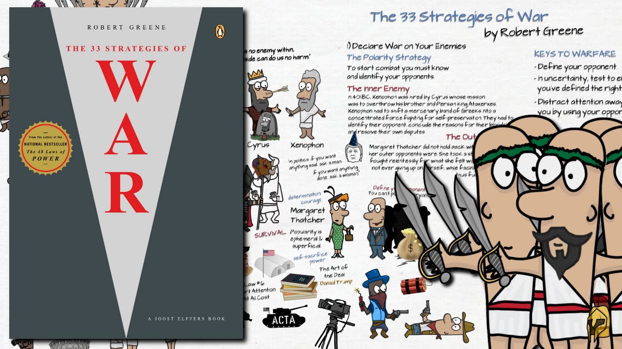 The 33 Strategies of War - Robert Greene od 451 Kč - Zbozi.cz