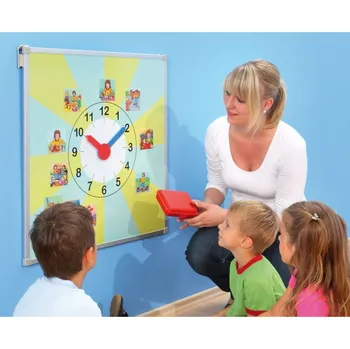 Hodiny Denní režim a hodiny