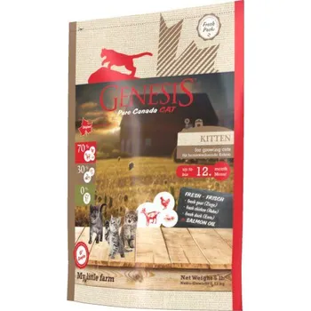 Krmivo pro kočku Genesis Pure Canada My Little Farm Kitten 2,26 kg