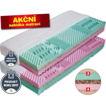 Matrace Matrace Lima - Matrace