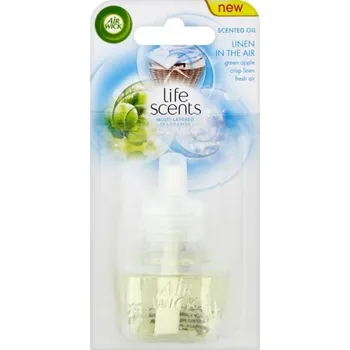 Air Wick prádlo ve vánku náhradní náplň 19 ml