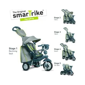 Dětská tříkolka Tříkolka Smart Trike 5 v 1 Explorer Style šedá