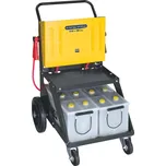 GYS France Energy Station