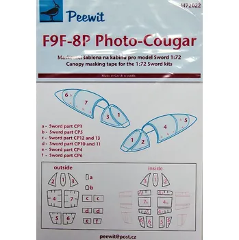 Plastikový model 1/72 Canopy mask F9F-8P Photo-Cougar (SWORD)