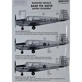 Plastikový model 1/48 Decals SAAB 91A Safir Gypsy (TARA)