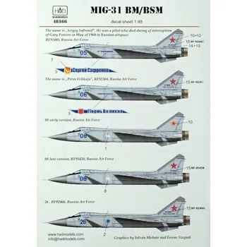 Plastikový model 1/48 Decal MiG-31 BM/BSM (5x Russian camo)
