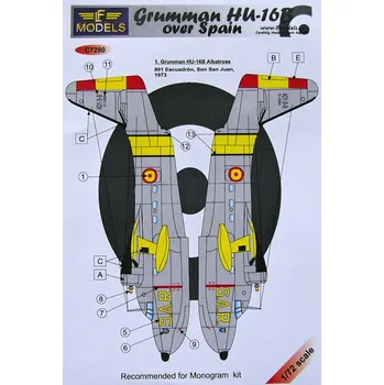 Plastikový model 1/72 Decals Grumman HU-16 over Spain (MONO)