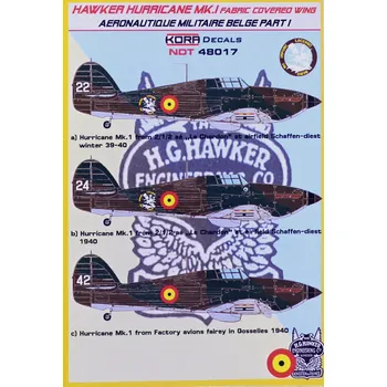 Plastikový model 1/48 Decals Hawker Hurricane Mk.I Belgium Part 1