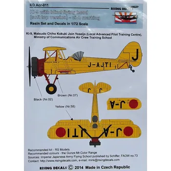 Plastikový model 1/72 Ki-9 soft top version Civil (resin set&decal)