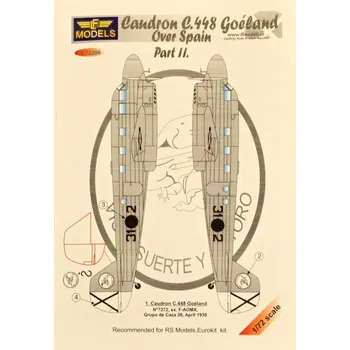 Plastikový model 1/72 Decals Caudron C.448 Goéland over Spain pt.2