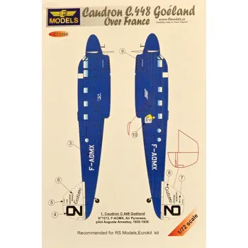 Plastikový model 1/72 Decals Caudron C.448 Goéland over France (RS)