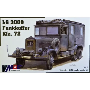 Plastikový model 1/72 LG 3000 Funkkoffer Kfz. 72