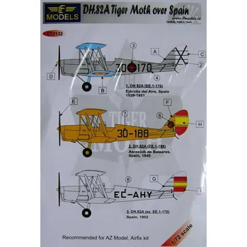 Plastikový model 1/72 Decals DH.82A Tiger Moth over Spain (AZMO)