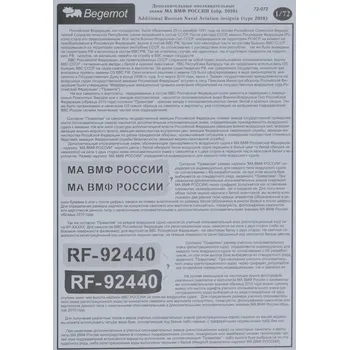 Plastikový model 1/72 Additional Russian Naval Aviation insignia