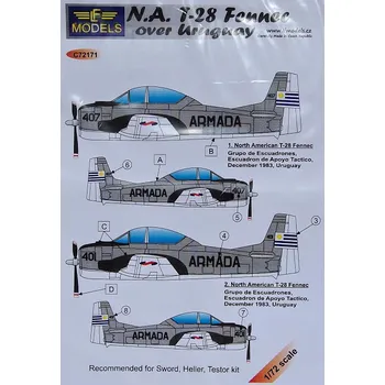 Plastikový model 1/72 Decals N.A. T-28 Fennec over Uruguay (HELL)