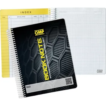 Blok OMP Blok pro spolujezdce - A4