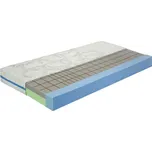 Zdravotní matrace Moravia Comfort Seniora 130x200 cm