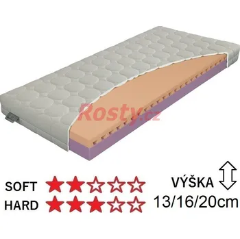 Matrace Materasso MATRACE JUNIOR RELAX 120x200 120x200x16cm