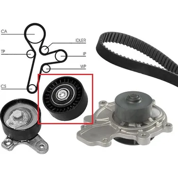 Rozvod motoru FEB Napínací kladka řemen CHEVROLET CRUZE 09- CAPTIVA 07- ORLANDOI 11-15 OPEL ANTARA 06-